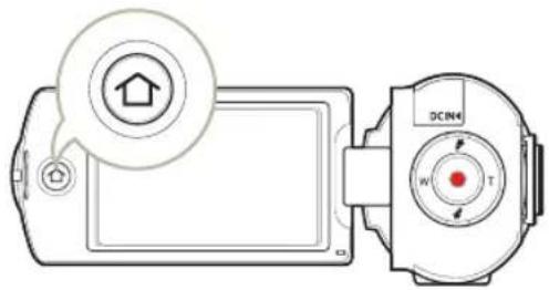 Diagram showing a device with an upward arrow icon and a DCN4 control panel, likely illustrating a home control or navigation system.