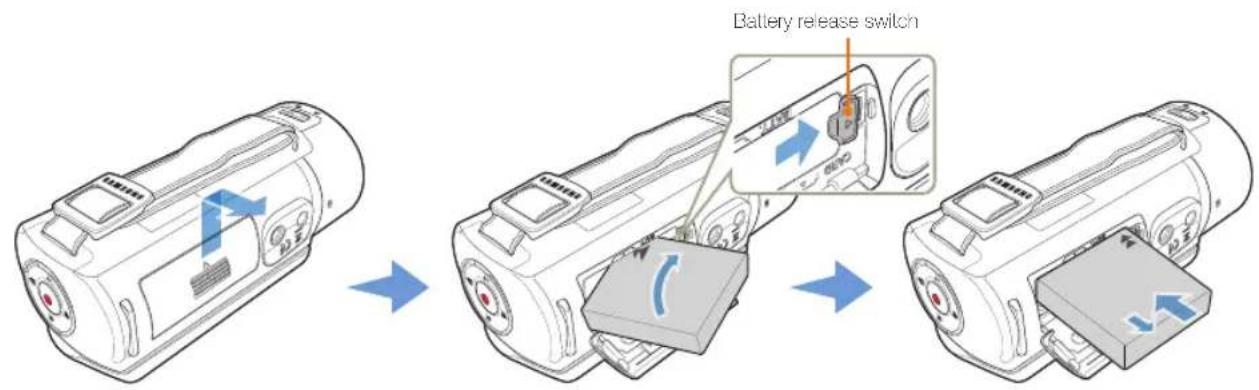 Battery release switch