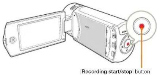 [Recording start/stop] button