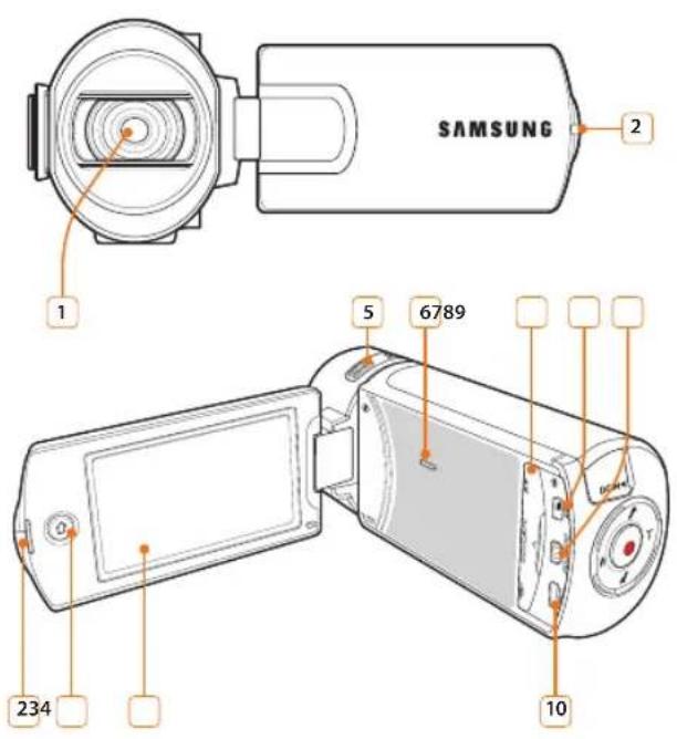 SAMSUNG 1 2 5 6789 234 10