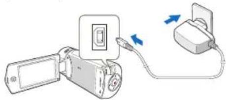 SAMSUNG HMX-QF33 - Using the AC power adaptor - 1