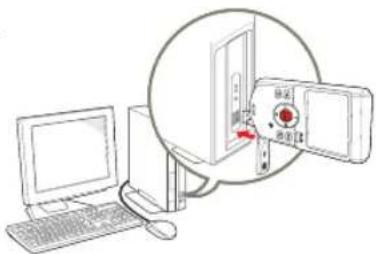 Diagram showing computer setup with monitor, keyboard, mouse, and tower, highlighting a device labeled '鼠标' (鼠标) and '键盘' (键盘)