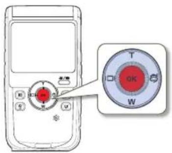 Diagram of a mobile phone with a red dial and a circular dial labeled T, OK, W, showing control buttons.