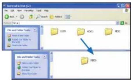 Remove Disk (V:) File Edit View Favorites Tools Help Back Search Favorites File and Folder Tasks Flick the folder to Flick the folder to Flick the folder to DOCN HDOC3 RESC HDOC3 File and Folder Tasks Make a new folder Flick the folder to Share this folder