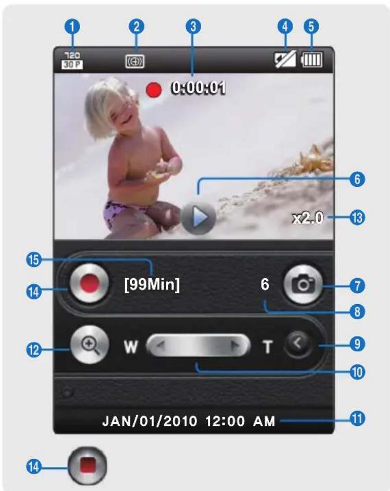 120 30 P (⊕) 0:00:01 x2.0 6 13 15 [99Min] 6 7 14 W T 8 12 9 10 11 JAN/01/2010 12:00 AM 14