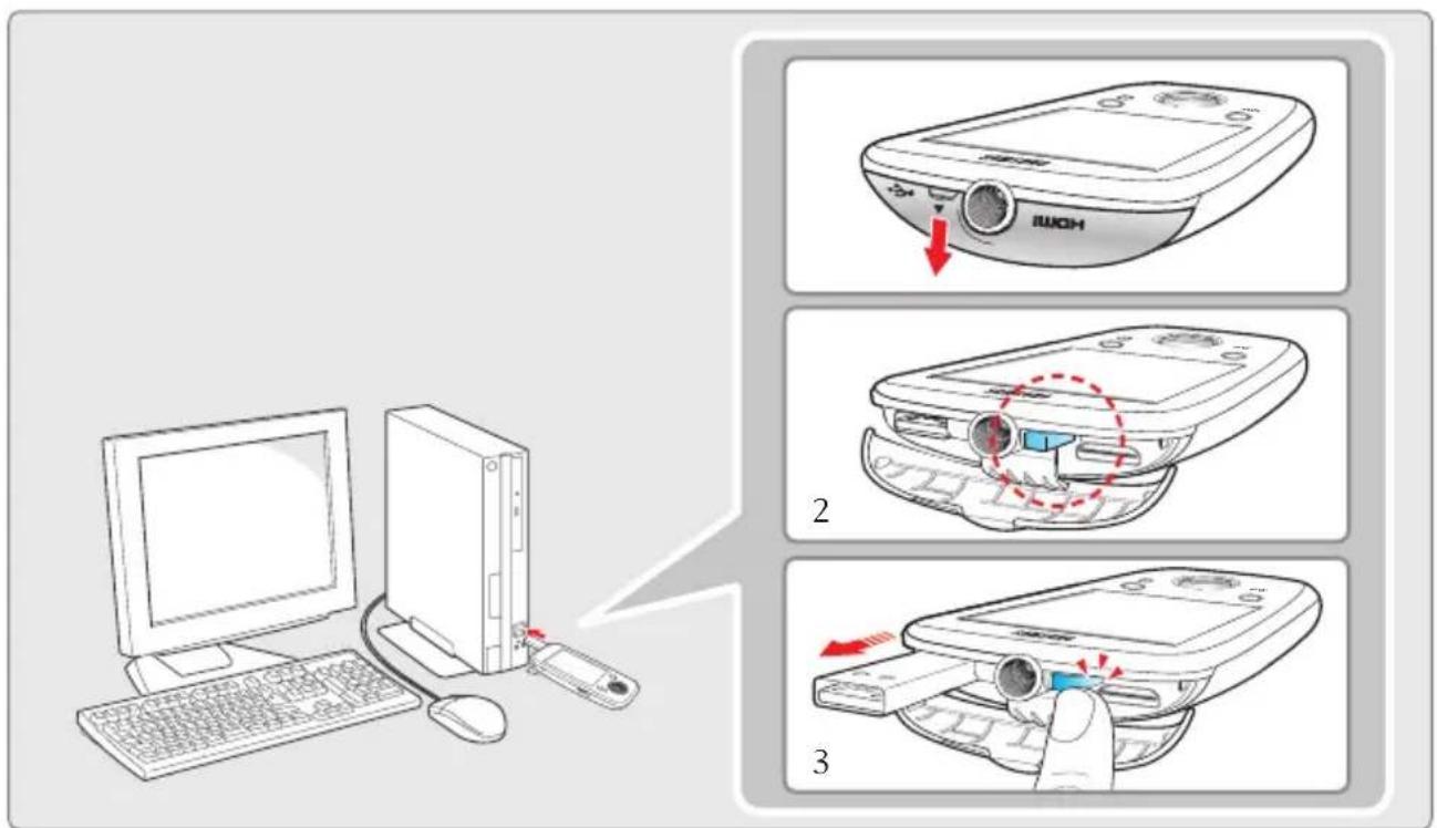 Diagram illustrating the process of inserting a device into a desktop computer, with three steps showing the device's internal components and status.