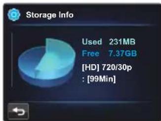 Storage Info Used 231MB Free 7.37GB [HD] 720/30p : [99Min]