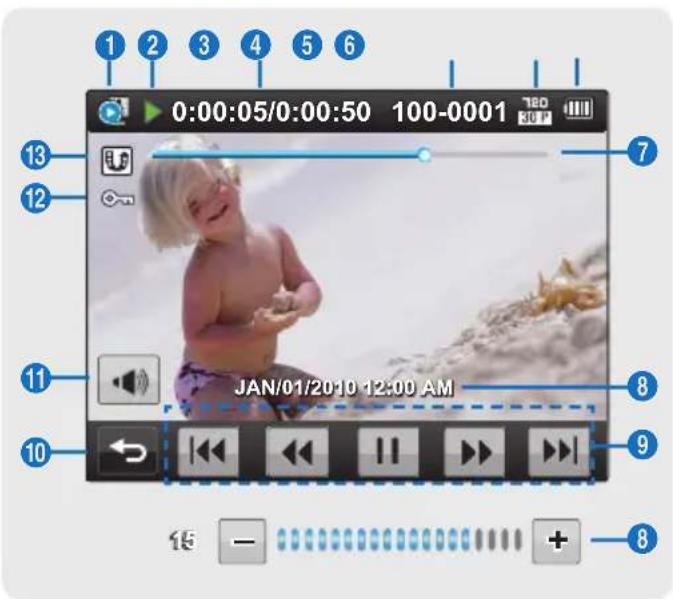 0:00:05/0:00:50 100-0001 JAN/01/20:10 12:00 AM