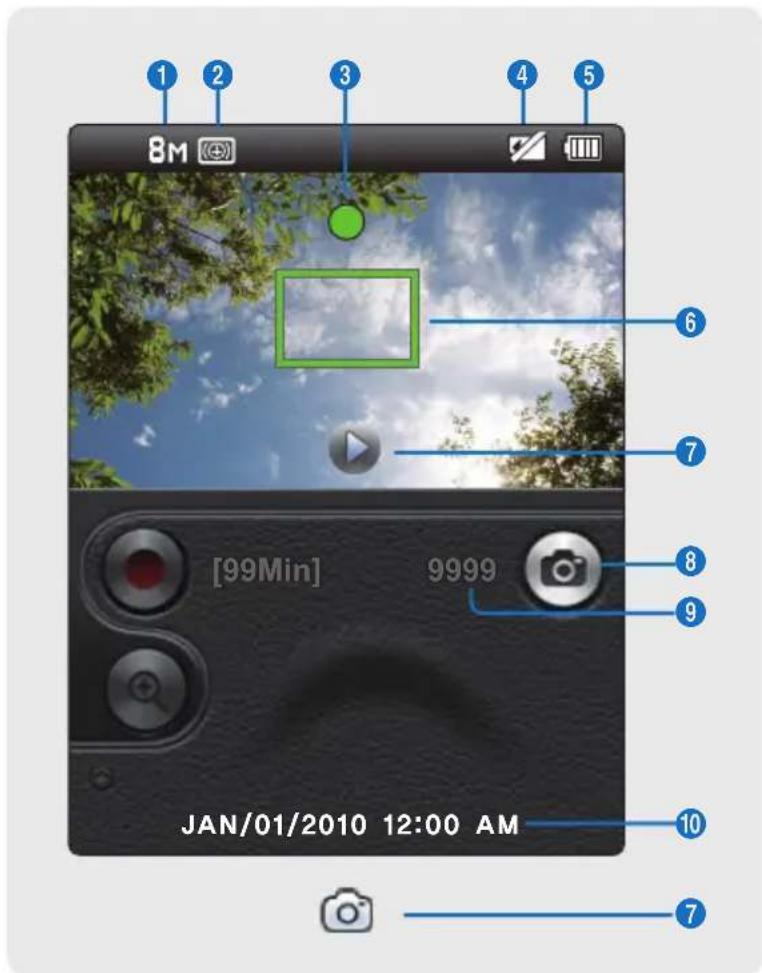 8M [99Min] 9999 JAN/01/2010 12:00 AM