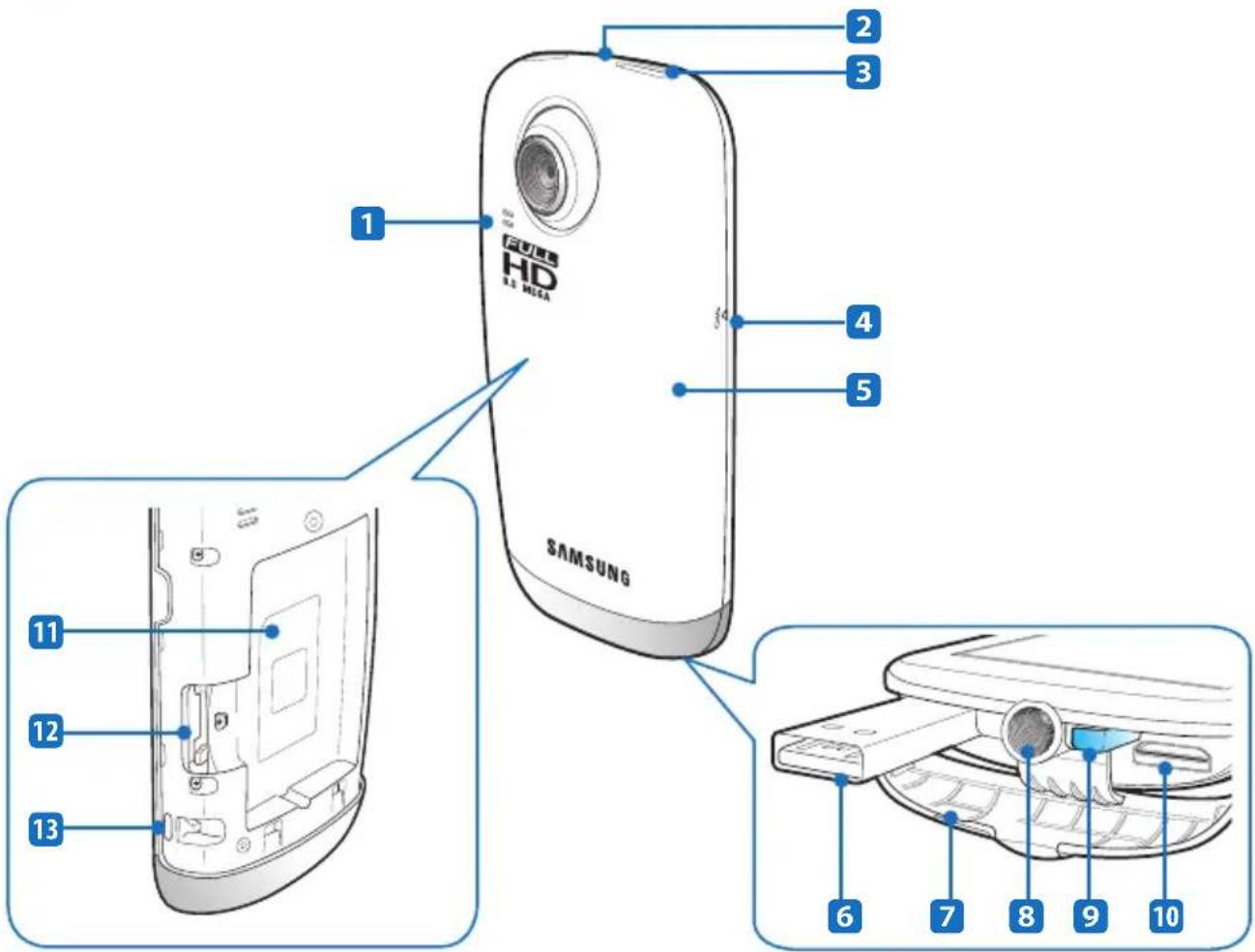 1 2 3 4 5 SAMSUNG HD 8.5 MEGA 11 12 13 6 7 8 9 10