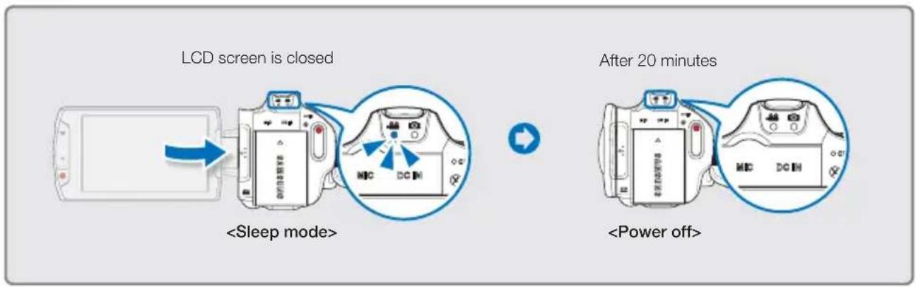 SAMSUNG HMX-S10BN - Sleep Mode in the play mode (includes the thumbnail index view) - 1
