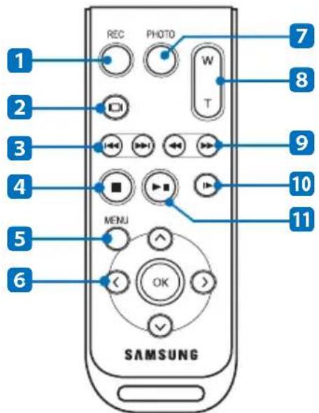 REC PHOTO W T 1 2 3 4 5 MENU OK SAMSUNG 7 8 9 10 11