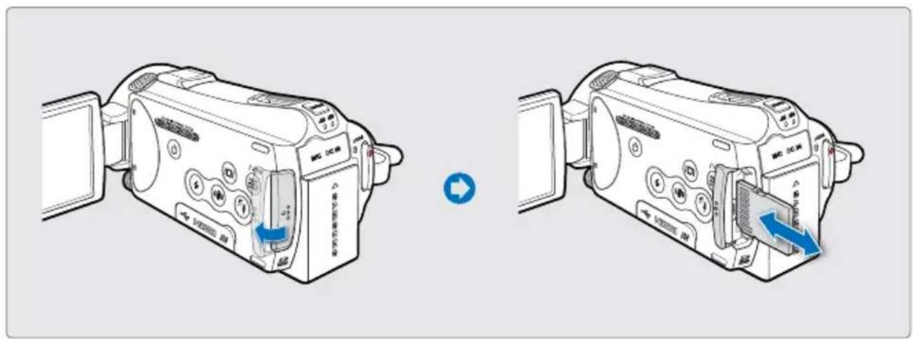 Diagram showing two views of a digital camera with labeled buttons and a blue directional arrow indicating action.