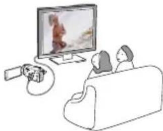 SAMSUNG HMX-S10BN - Viewing on a high definition TV - 1