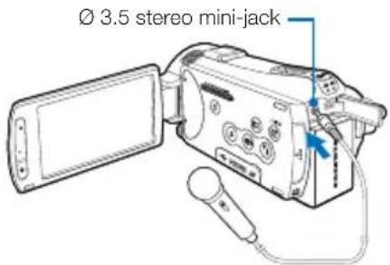 Ø 3.5 stereo mini-jack