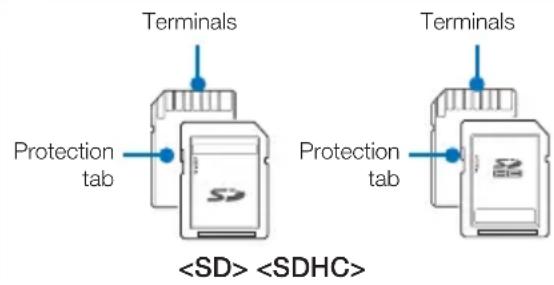 Terminals Protection tab Terminals Protection tab