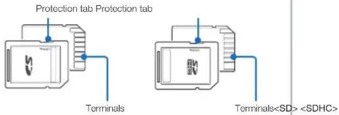 SAMSUNG HMX-Q100UN - Compatible memory cards - 1