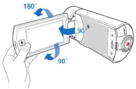 180° 90° 90°