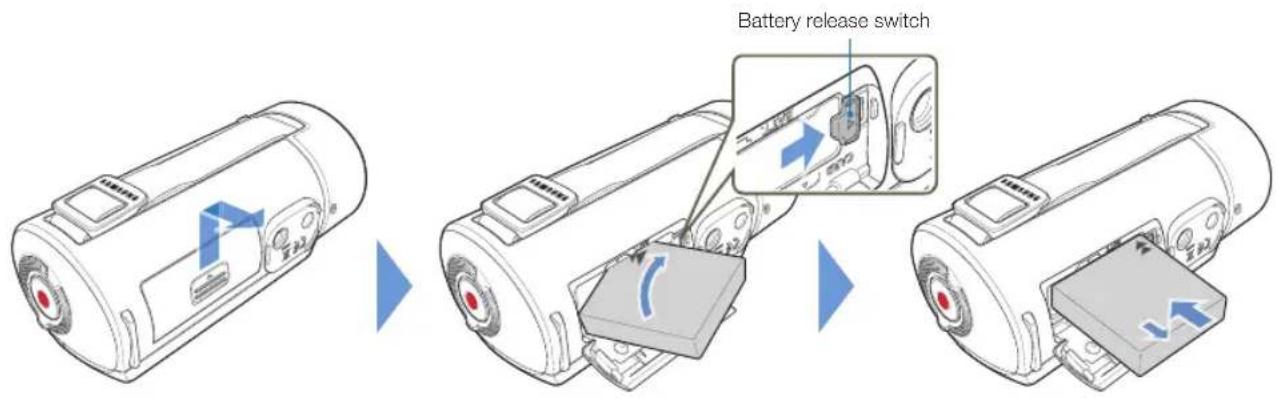Battery release switch