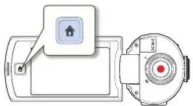 Diagram showing a device with a location pin and a close-up view of the front panel, labeled in Chinese.
