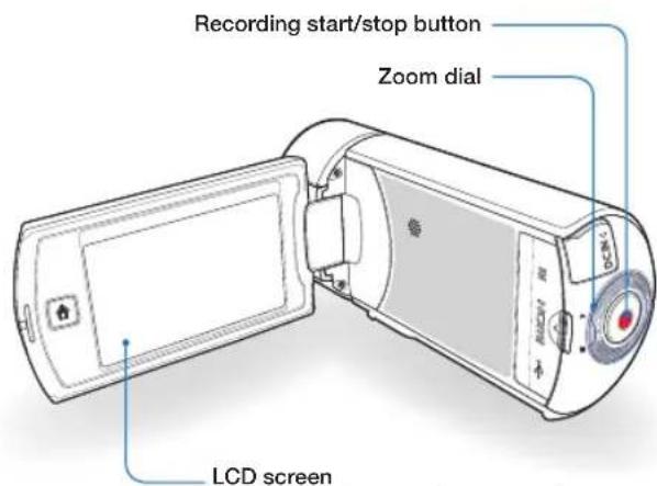 Recording start/stop button Zoom dial LCD screen