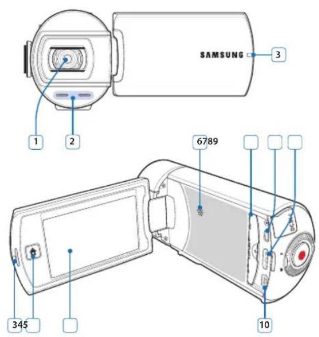 SAMSUNG 1 2 6789 345 10