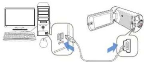 Diagram showing computer setup with monitor, keyboard, mouse, and connected device via cable