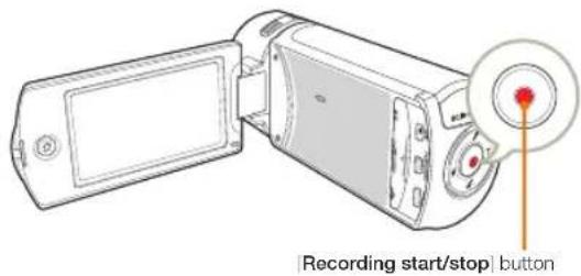 [Recording start/stop] button
