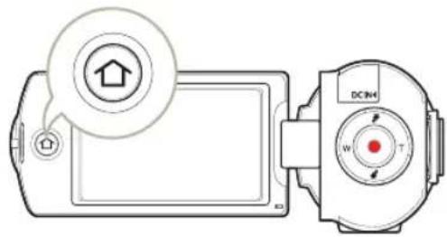 Diagram showing a device with an upward arrow icon and a DC/INH control panel labeled W, T, and D.