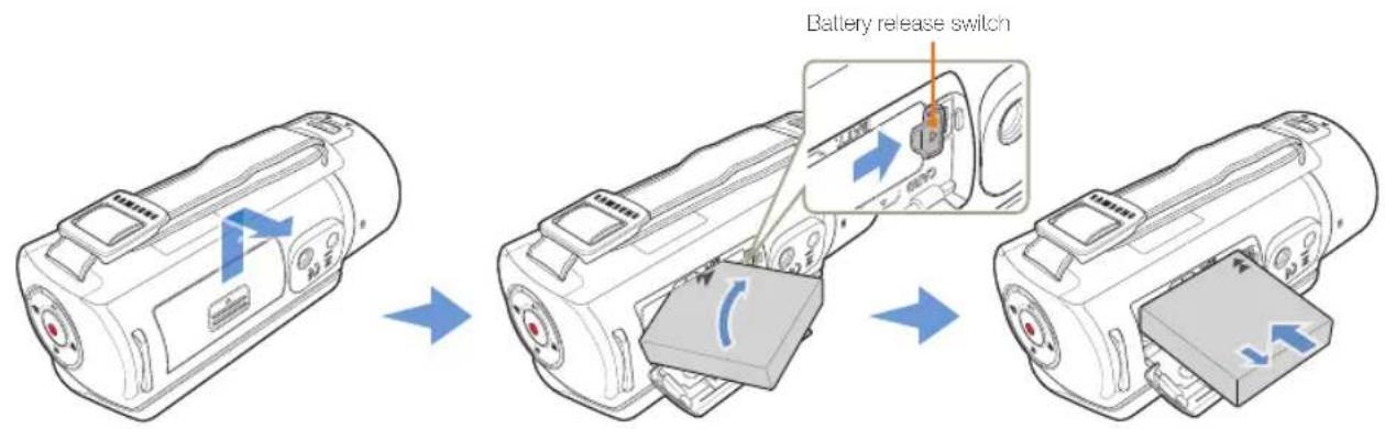 Battery release switch