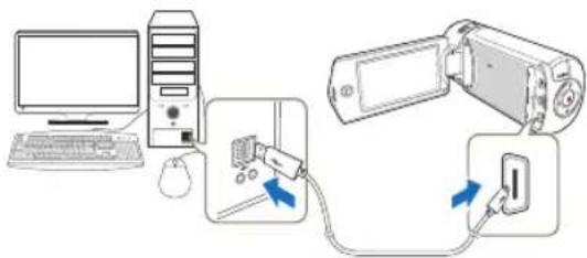 SAMSUNG HMX-Q200TN - Using the USB cable - 1
