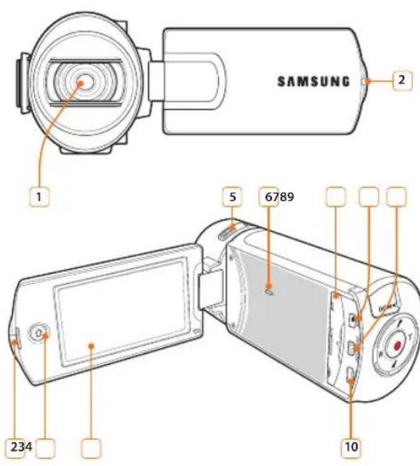 SAMSUNG 1 2 5 6789 234 10