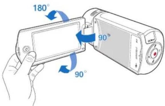 180° 90° 90°