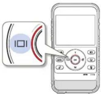 Diagram showing a device connected to a mobile phone with a circular icon labeled 'I' and red signal waves, indicating a control interface.
