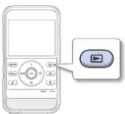 Diagram of a mobile phone with control panel and play button icon, showing interface elements and navigation buttons