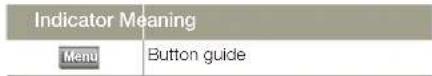 SAMSUNG HMX-W350RN - IDENTIFYING THE SCREEN DISPLAYS - 14