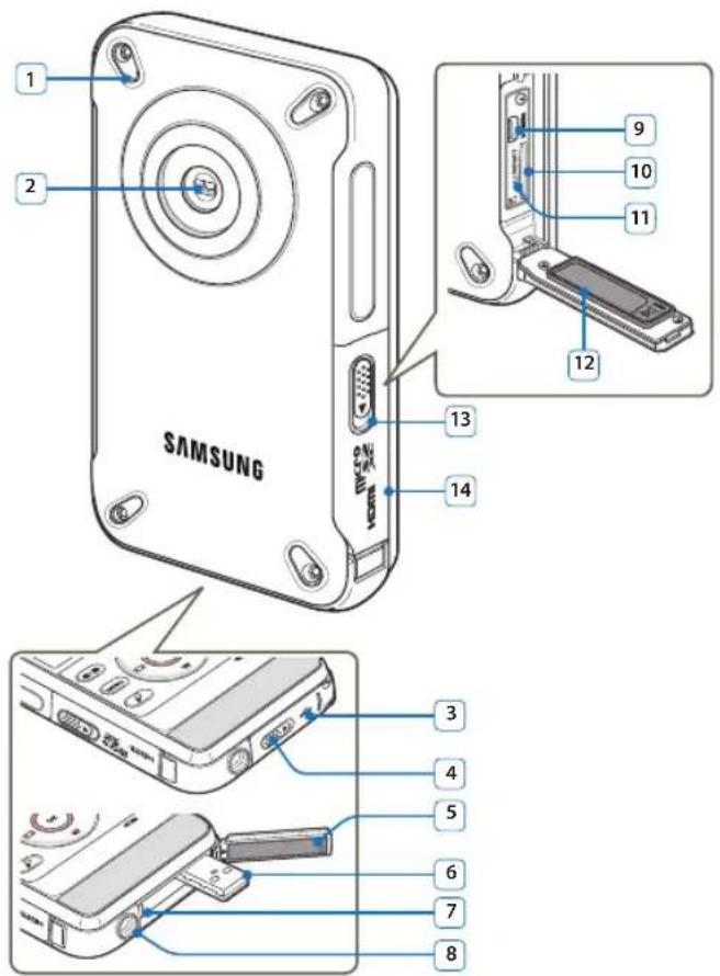 1 2 SAMSUNG 9 10 11 12 13 14 3 4 5 6 7 8