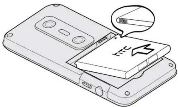 Diagram showing a device being processed into a HRC (High Rate) with a magnified inset highlighting the internal structure.
