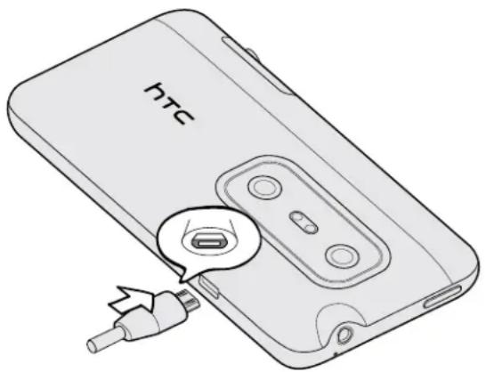 hTC