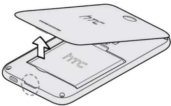 HTC HTC