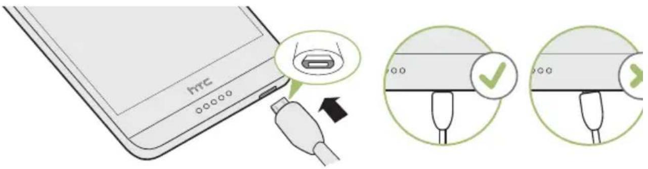 HTC Desire 555 - Charging the battery - 2