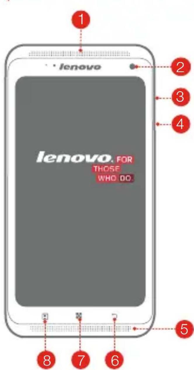 LENOVO S930 - First glance - 1
