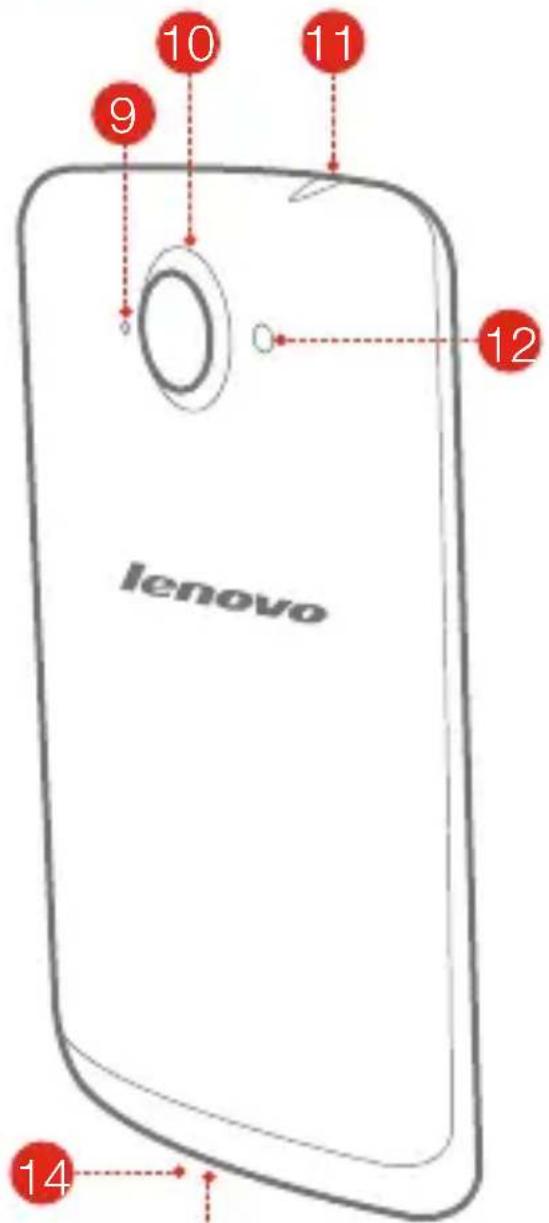LENOVO S930 - First glance - 2