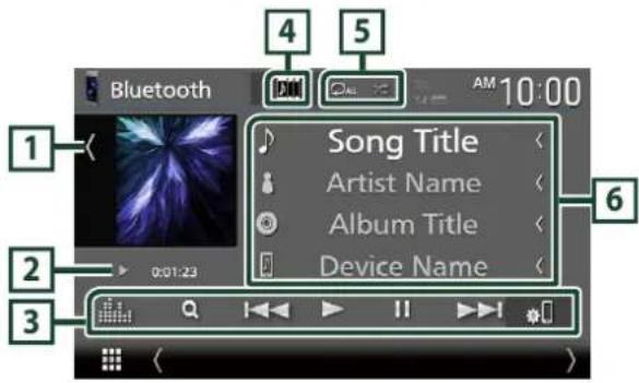 Bluetooth 1 2 3 0:01:23 4 5 AM 10:00 Song Title Artist Name Album Title Device Name 6