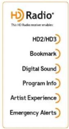 HDMI Radio® This HD Radio receiver enables: HD2/HD3 Bookmark Digital Sound Program Info Artist Experience Emergency Alerts