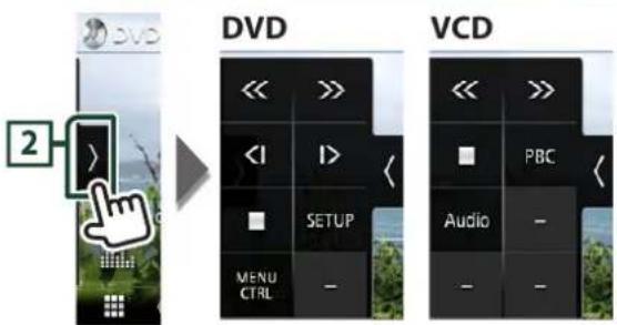 DVD VCD << >> << > PBC SETUP Audio - MENU CTRL -
