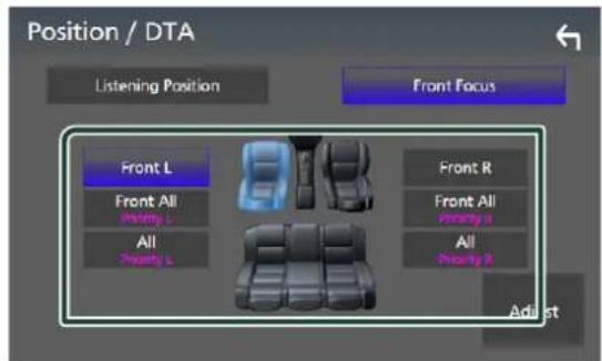Position / DTA Listening Position Front Focus Front L Front All All Front L Front R Front All All Front R Adjust