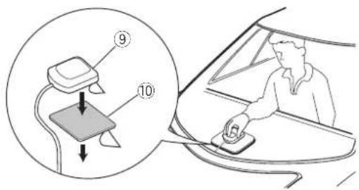 Diagram showing a device with labeled parts (⑨, ⑩) and an inset magnified view of the device's internal structure.