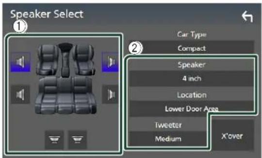 Speaker Select ① ② Car Type Compact Speaker 4 inch Location Lower Door Area Tweeter Medium X'over