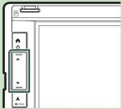 Diagram showing camera control panel with directional buttons and labeled icons